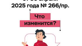 АППЗ - что это такое в ЖКХ в Фикс Прайс
