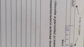Что такое обязательные и произвольные расходы в Фикс Прайс