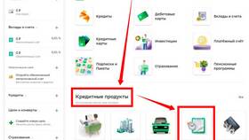 Что входит в кредитную историю в Фикс Прайс