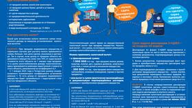 Как исправить сумму в декларации 3-НДФЛ в Фикс Прайс