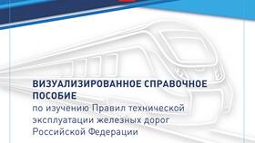 Как легко выучить ПТЭ РЖД в Фикс Прайс