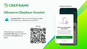 Как настроить СберБанк Онлайн на Android в Фикс Прайс
