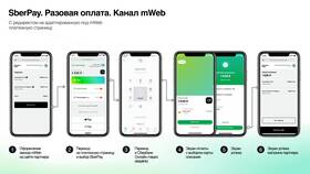 Как оплачивать онлайн картой Сбербанка через телефон