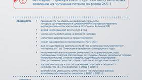 Как определяется доход индивидуального предпринимателя в Фикс Прайс