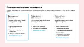 Как покупать на Авито юридическому лицу в Фикс Прайс