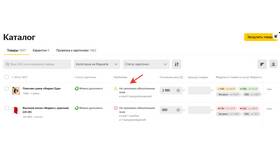 Как правильно заполнить карточку товара в Яндекс Маркете в Фикс Прайс