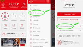 Как проверить тариф на МТС через SMS в Фикс Прайс