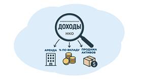 Как провести в бухгалтерии депозит в Фикс Прайс