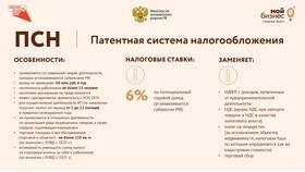 Как рассчитывается потенциальный доход в Фикс Прайс