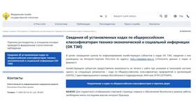 Как узнать вид деятельности организации по ИНН в Фикс Прайс