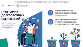 Как вывести средства из НПФ 