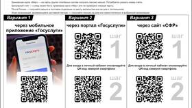 Код СВР для ИП и КФХ: что это такое в Фикс Прайс