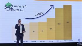 Комитет по тарифам: функции и полномочия в Фикс Прайс