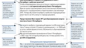 Письмо не отправлено: как правильно писать в Фикс Прайс