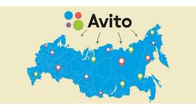 Почему не продается товар на Авито в Фикс Прайс