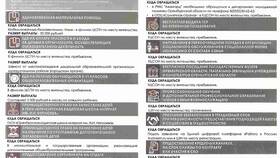 Почему важна поддержка государства в Фикс Прайс