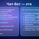 Как отменить доставку карты ВТБ